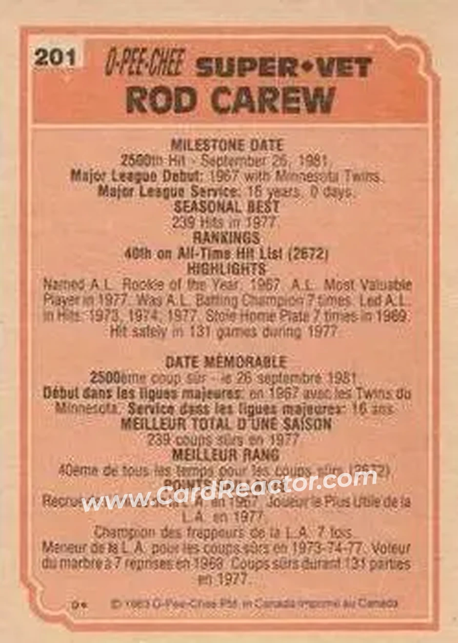 1983 O-Pee-Chee #201 - Rod Carew - Back