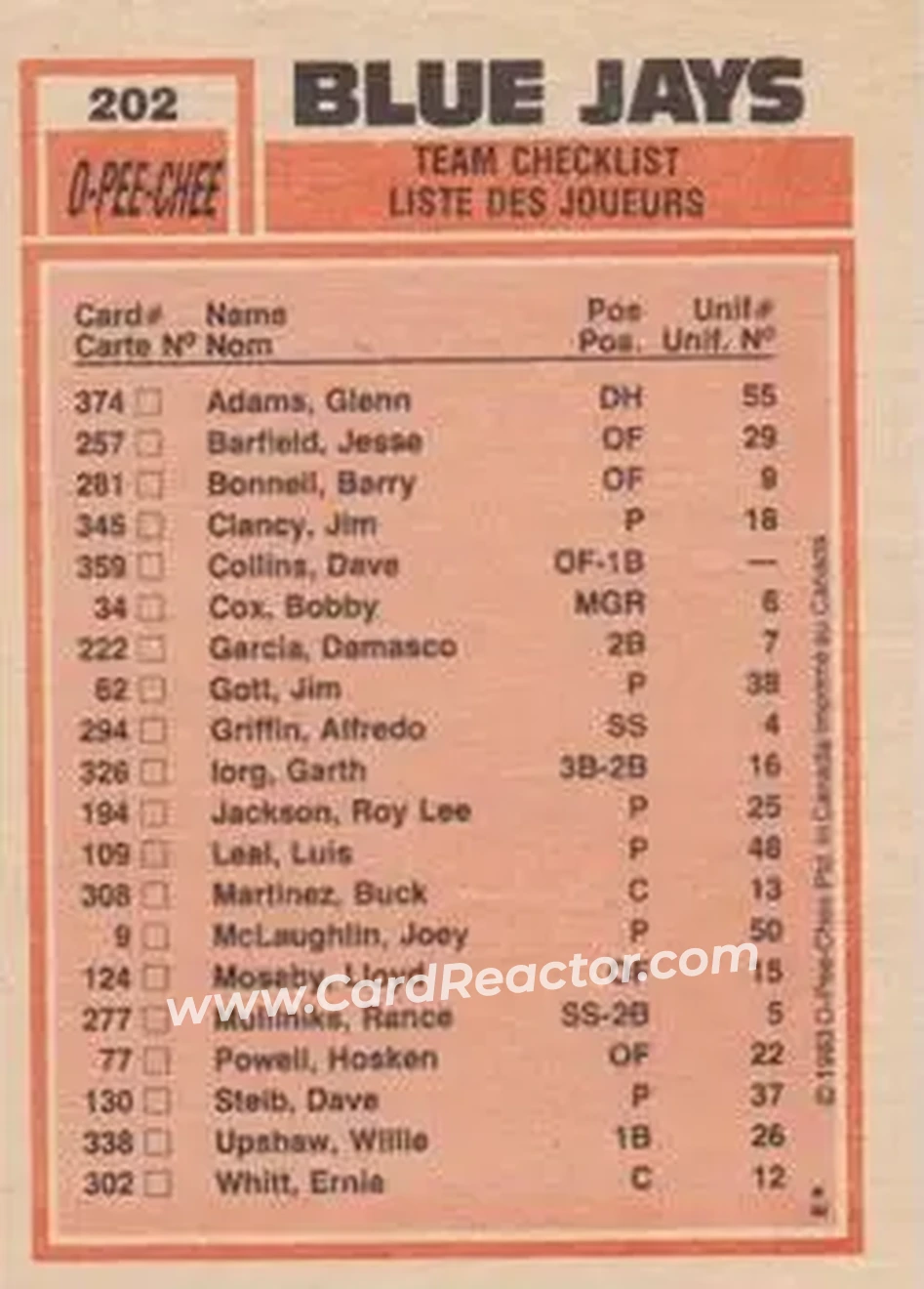 1983 O-Pee-Chee #202 - Card #202 - Toronto Blue Jays - Back