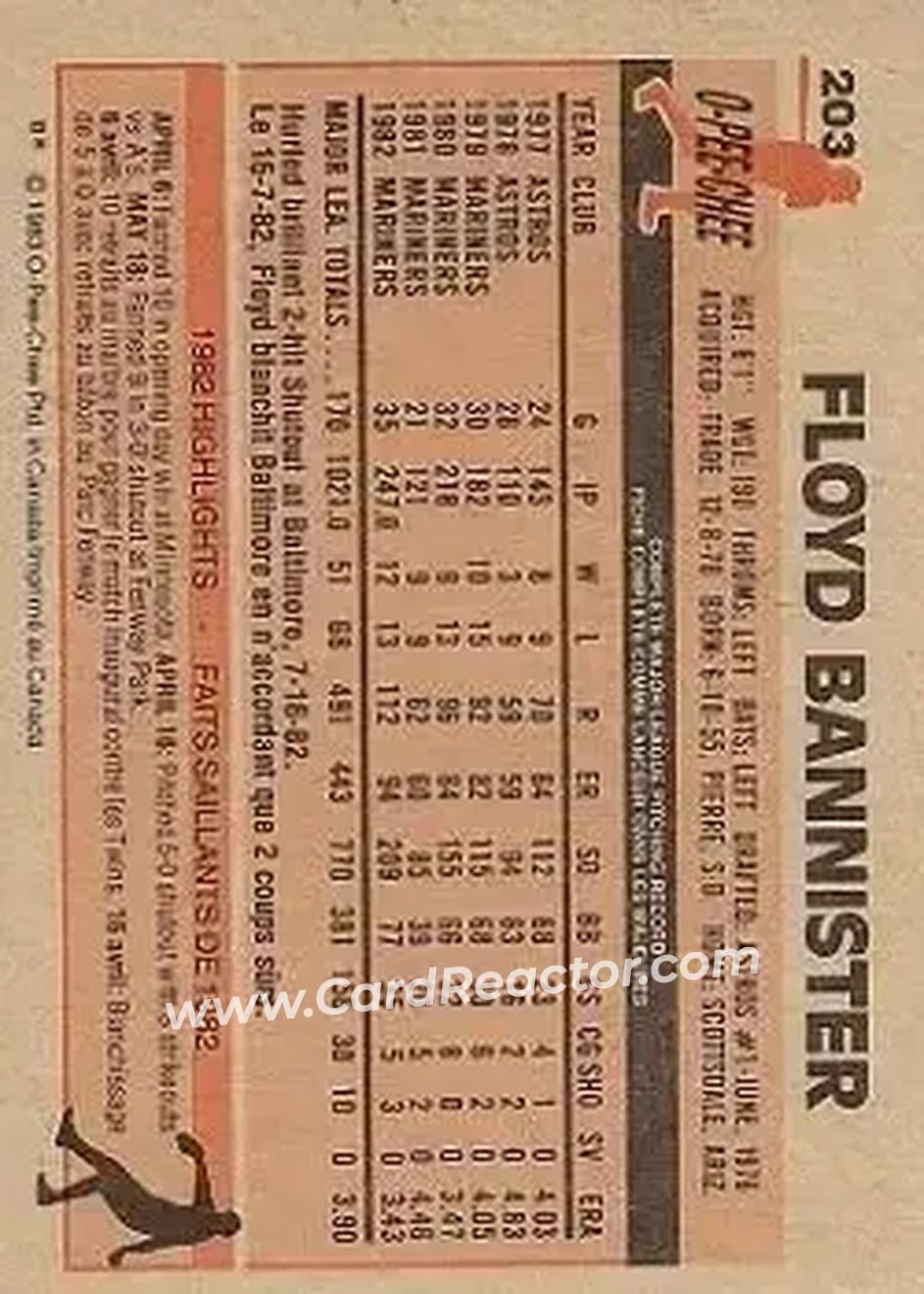 1983 O-Pee-Chee #203 - Floyd Bannister - Chicago White Sox - Back