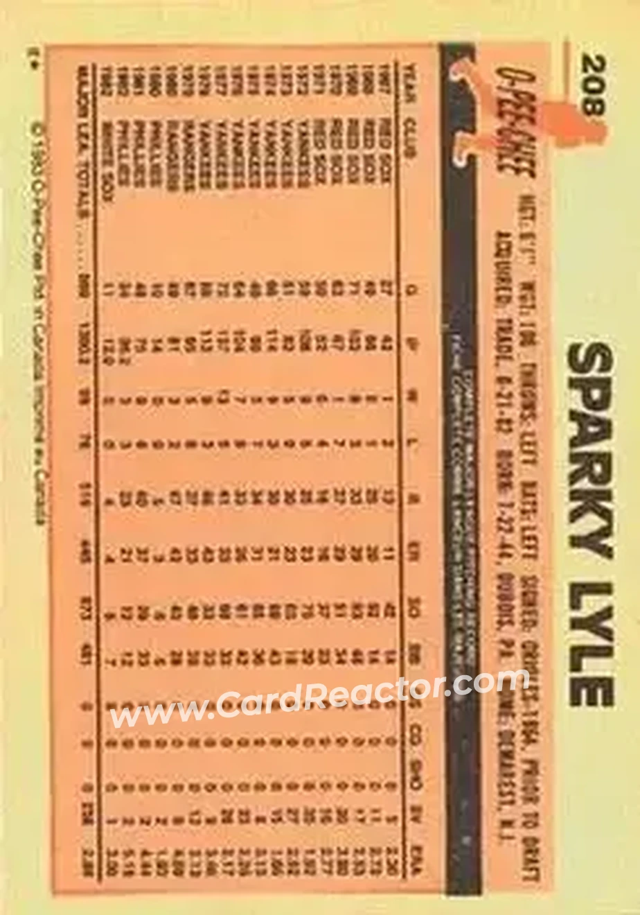 1983 O-Pee-Chee #208 - Sparky Lyle - Chicago White Sox - Back