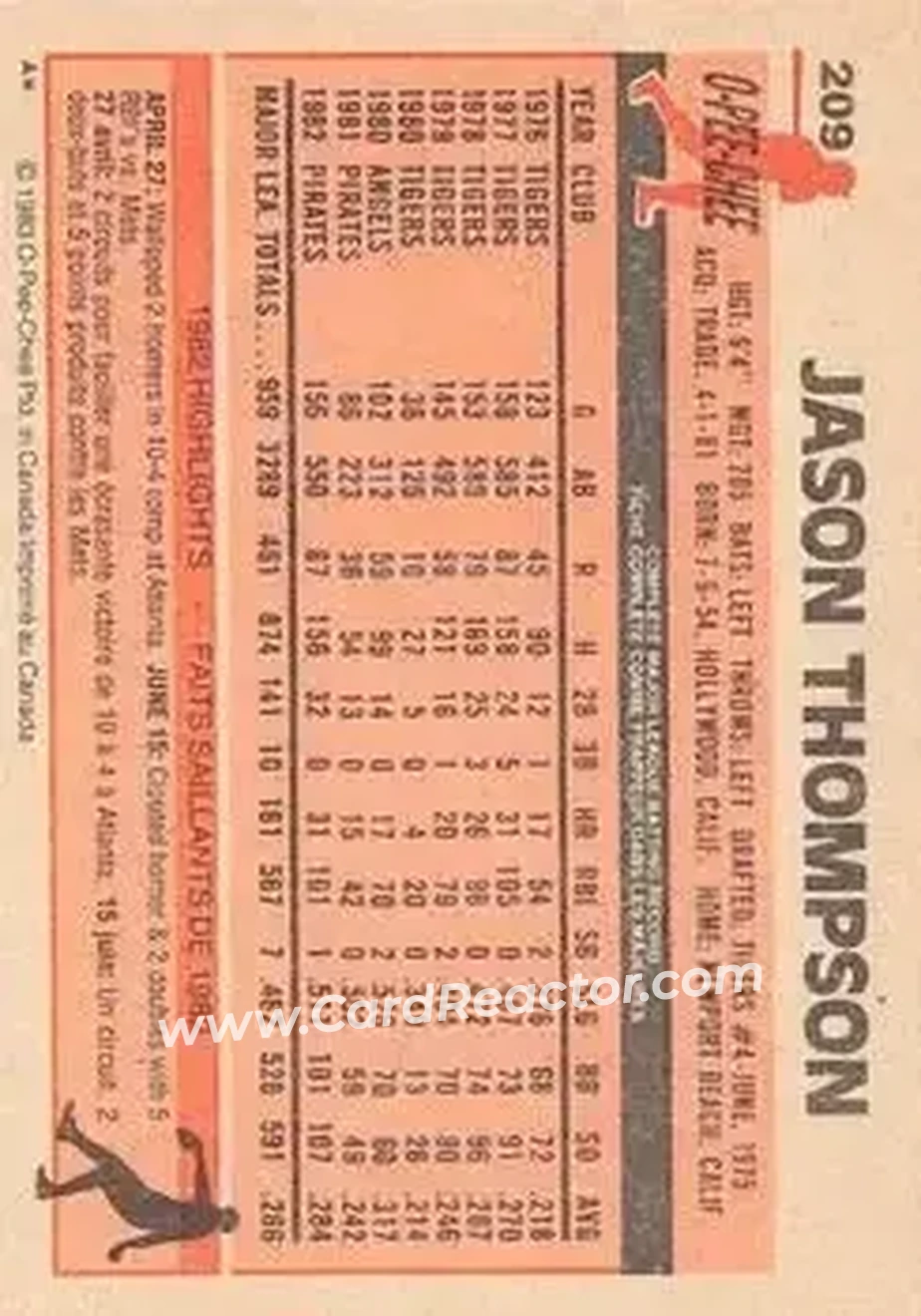 1983 O-Pee-Chee #209 - Jason Thompson - Pittsburgh Pirates - Back