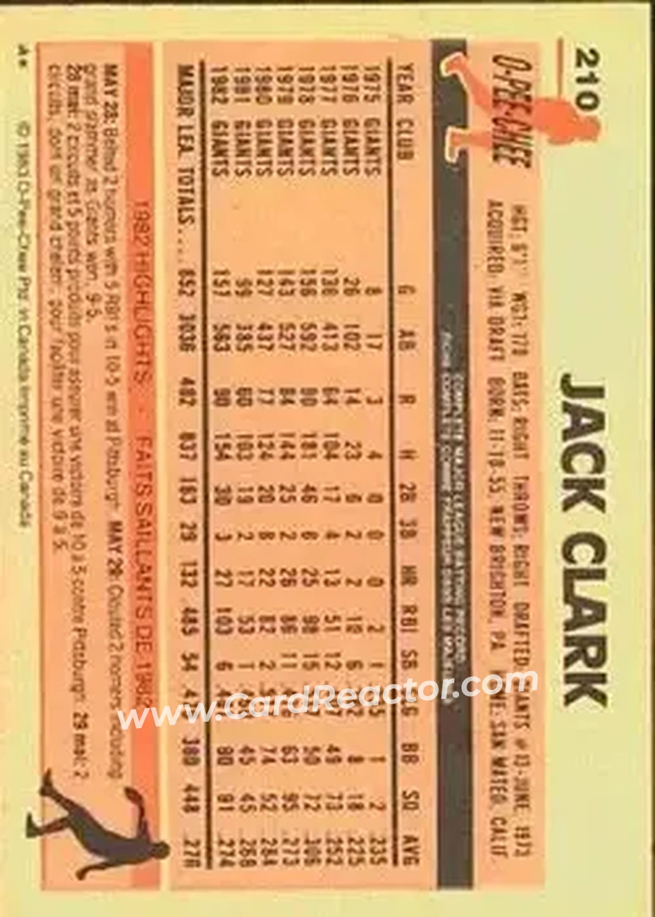 1983 O-Pee-Chee #210 - Jack Clark - San Francisco Giants - Back