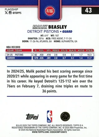 Tył: Malik Beasley