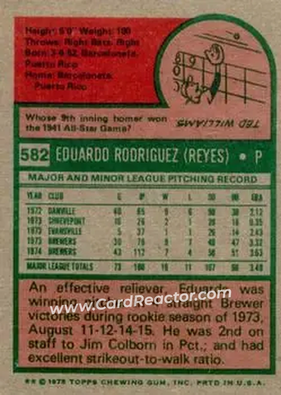 1975 Topps #582 - Eduardo Rodriguez - Milwaukee Brewers - Back