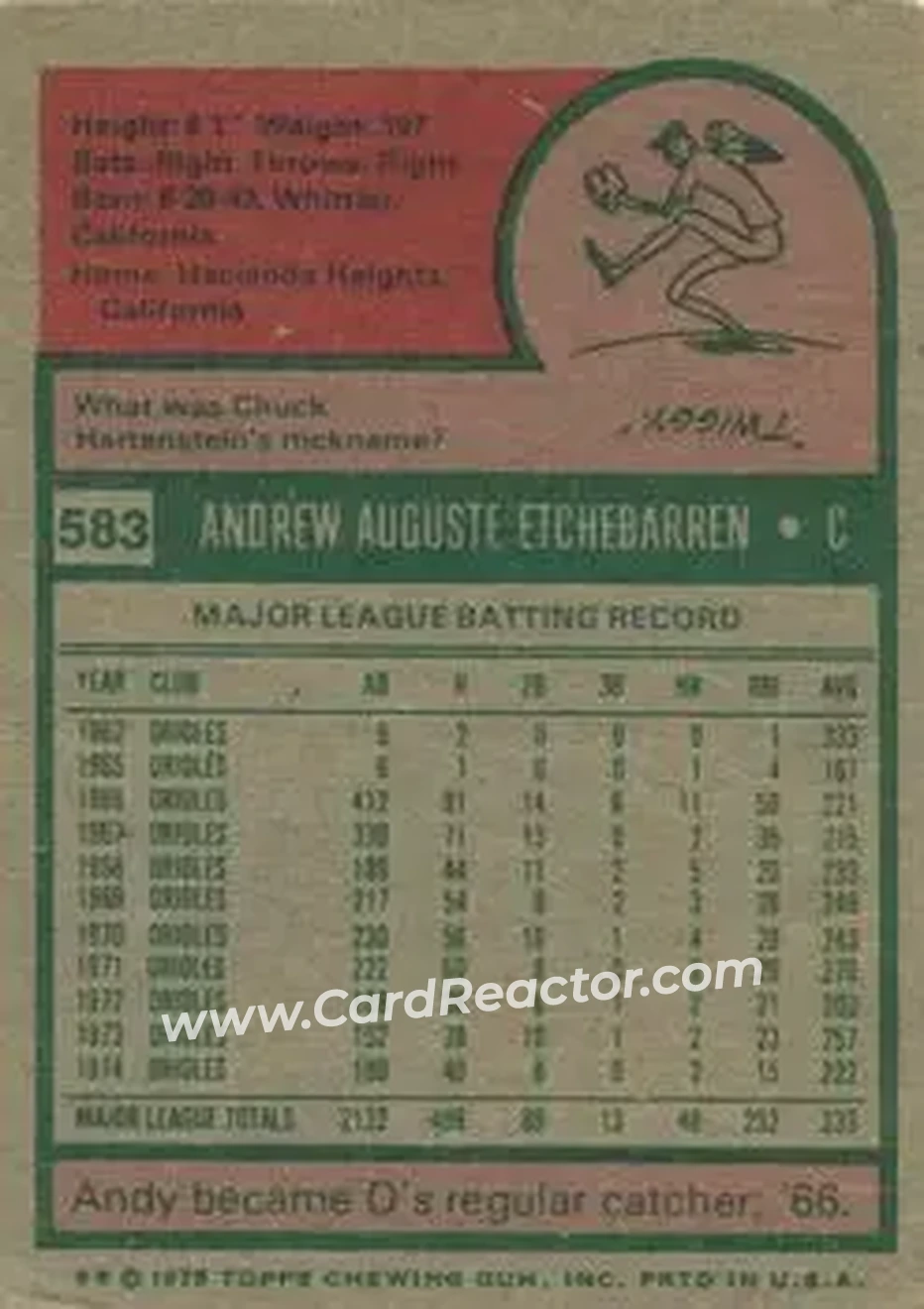 1975 Topps #583 - Andy Etchebarren - Baltimore Orioles - Back 1975 Topps #583 - Andy Etchebarren - Baltimore Orioles - Back