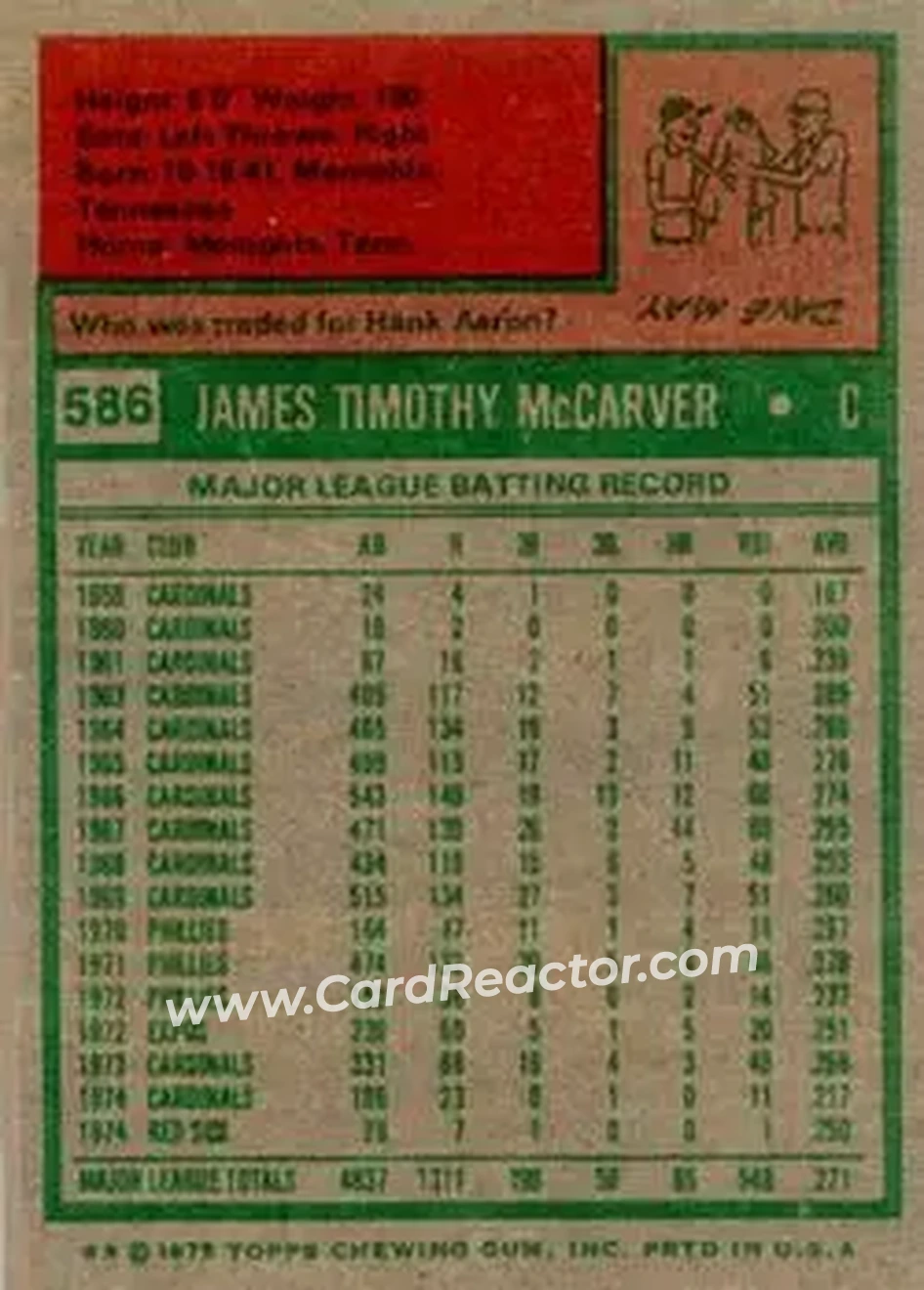 1975 Topps #586 - Tim McCarver - Boston Red Sox - Back