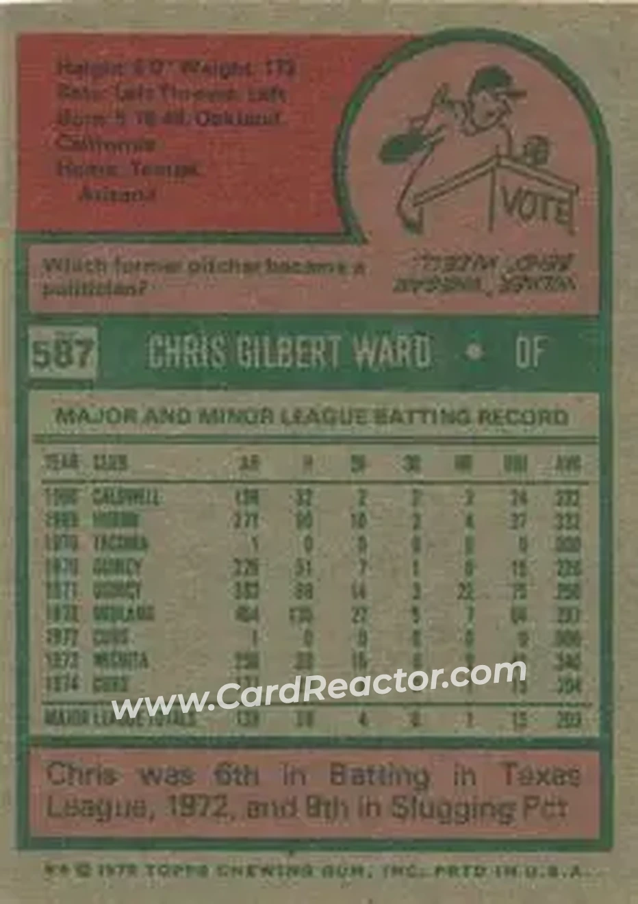 1975 Topps #587 - Chris Ward - Chicago Cubs - Back