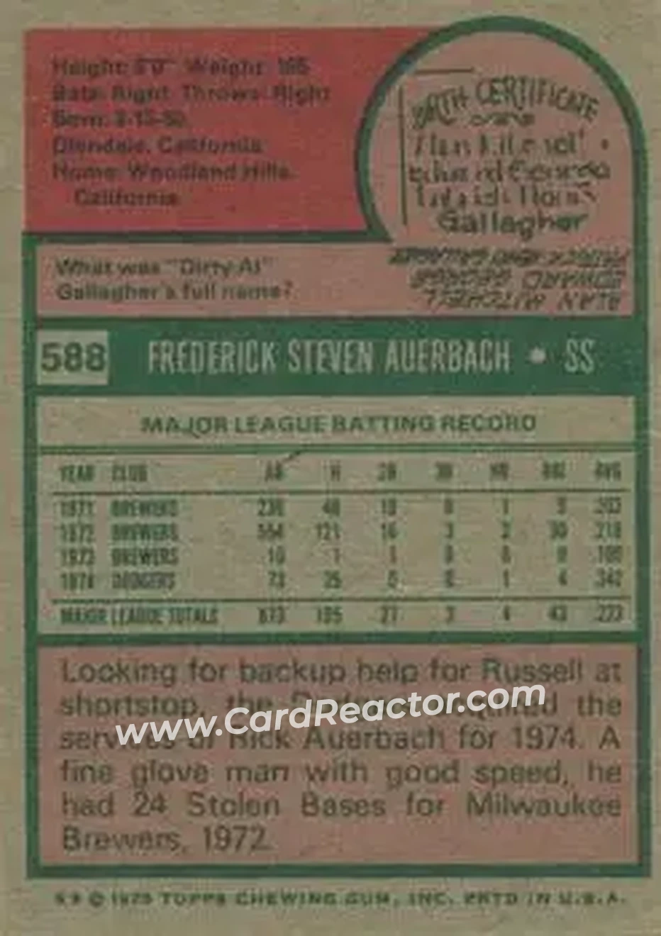 1975 Topps #588 - Rick Auerbach - Los Angeles Dodgers - Back