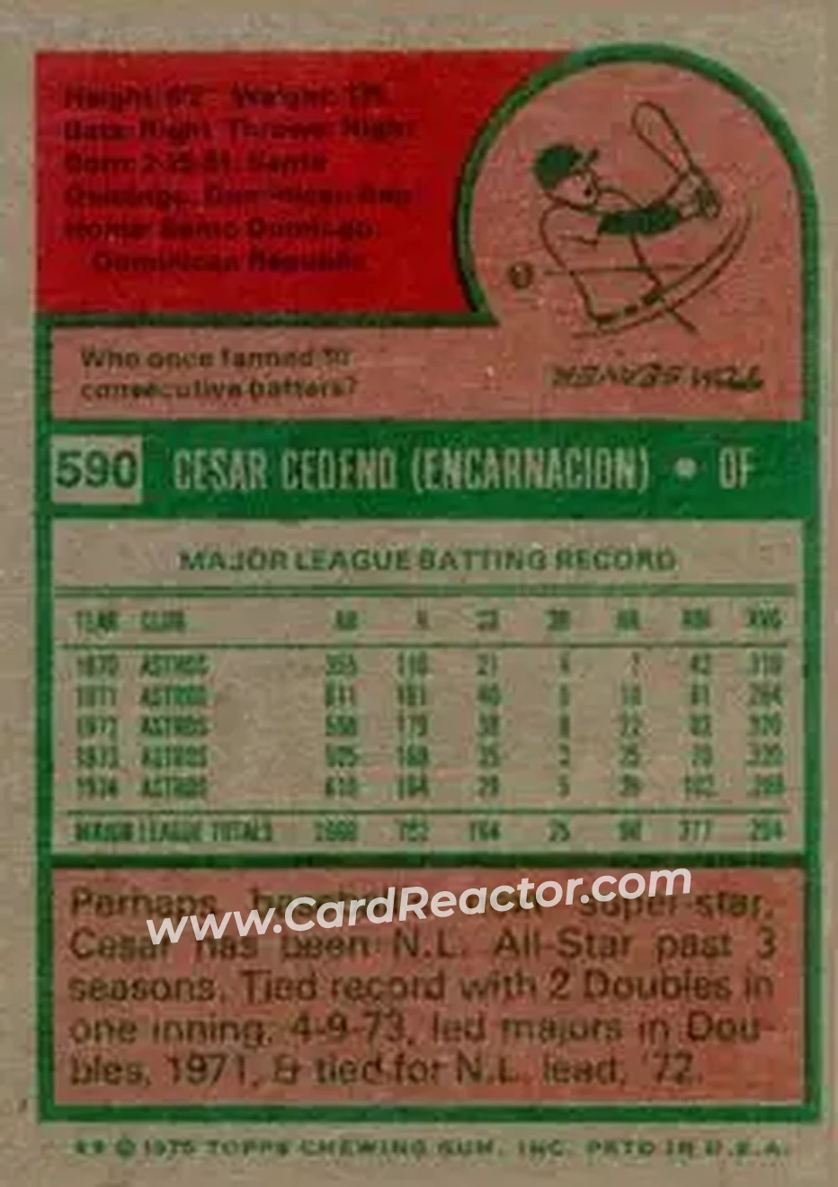 1975 Topps #590 - Cesar Cedeno - Houston Astros - Back 1975 Topps #590 - Cesar Cedeno - Houston Astros - Back