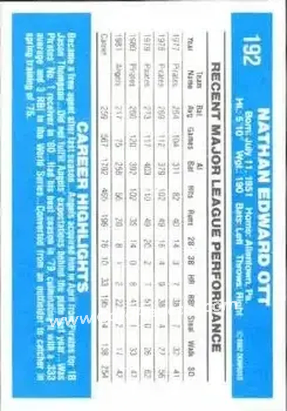 1982 Donruss #192 - Ed Ott - California Angels - Back