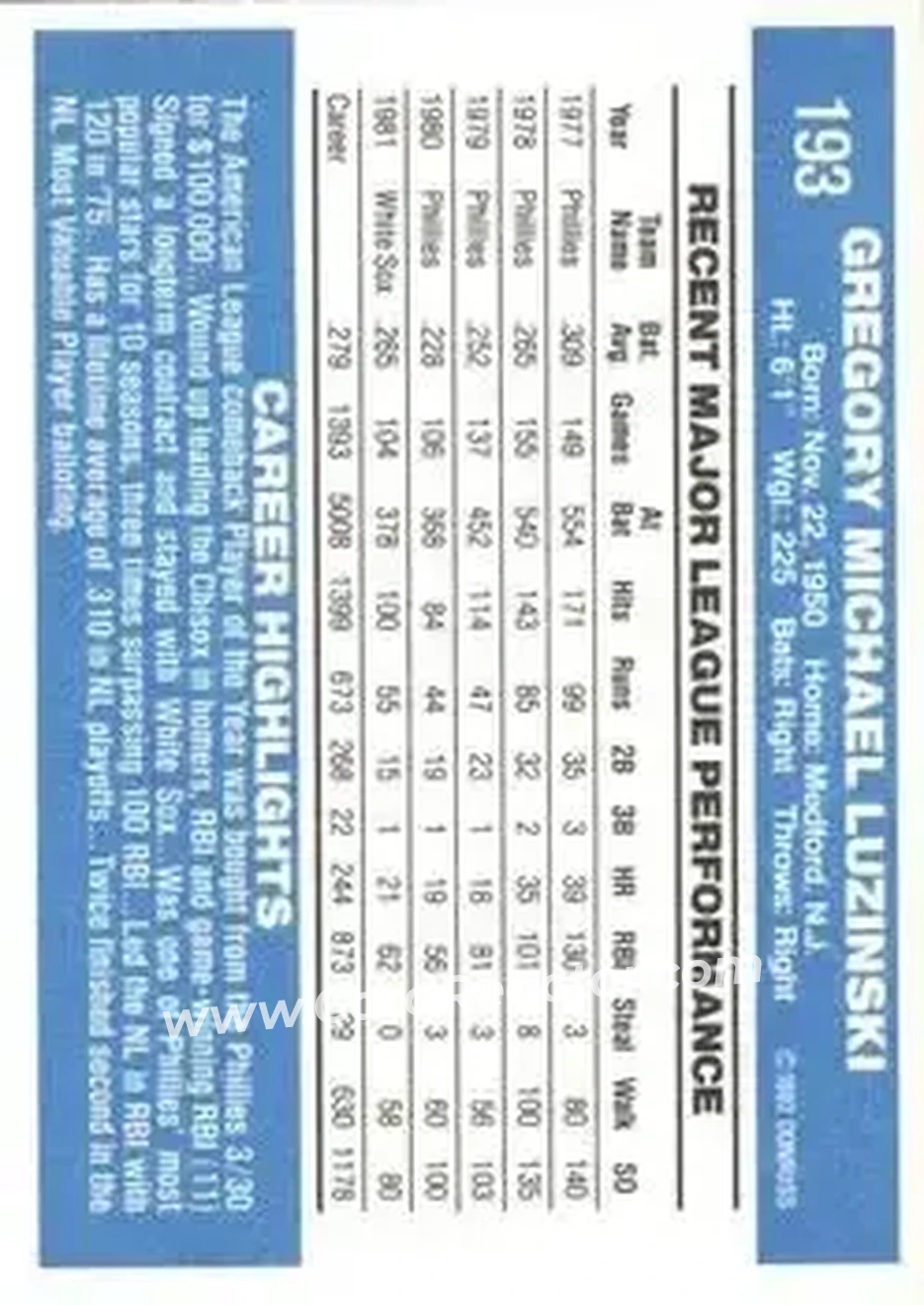 1982 Donruss #193 - Greg Luzinski - Chicago White Sox - Back
