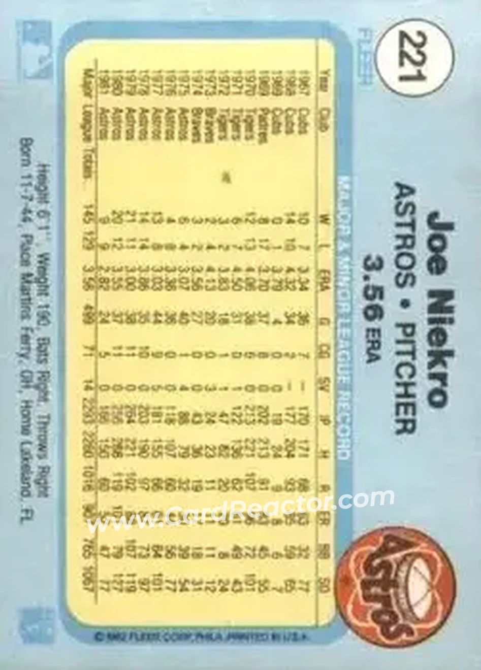 1982 Fleer #221 - Joe Niekro - Houston Astros - Back