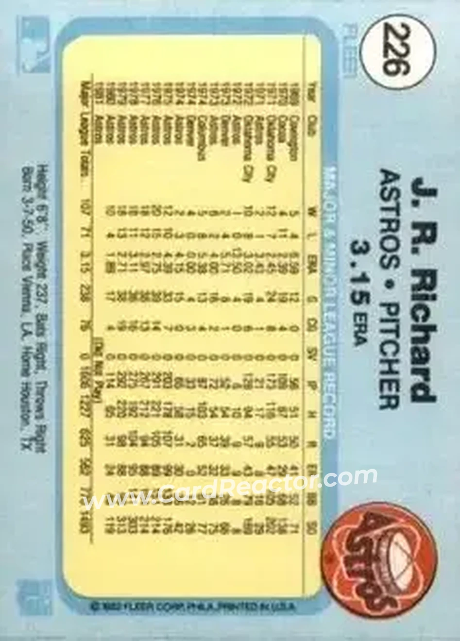 1982 Fleer #226 - J.R. Richard - Houston Astros - Back