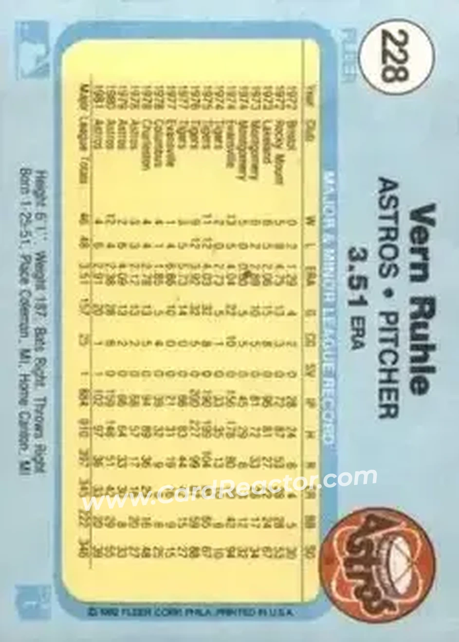 1982 Fleer #228 - Vern Ruhle - Houston Astros - Back