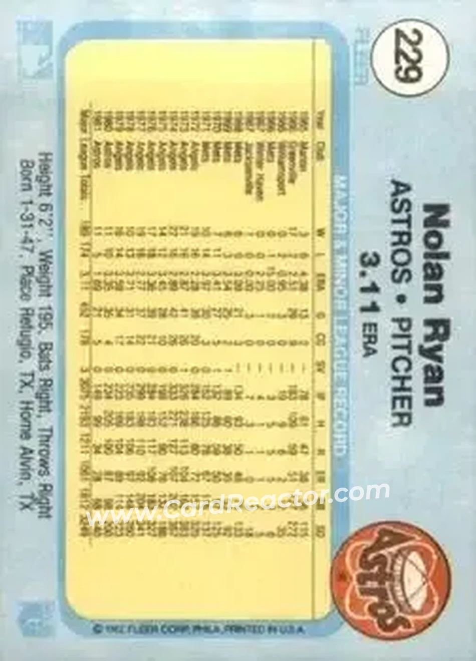 1982 Fleer #229 - Nolan Ryan - Houston Astros - Back