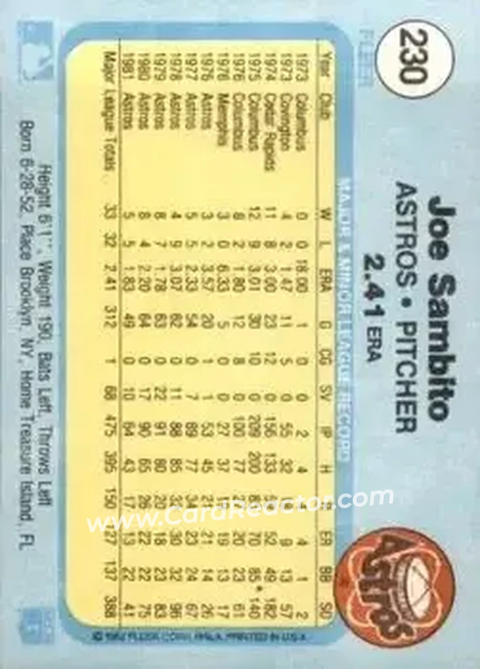 1982 Fleer #230 - Joe Sambito - Houston Astros - Back