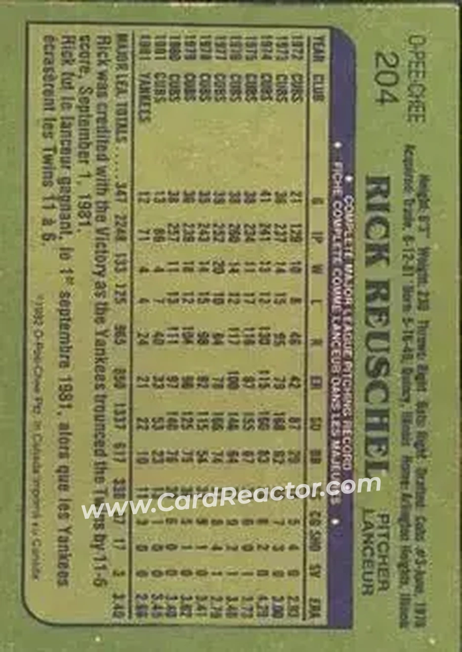 1982 O-Pee-Chee #204 - Rick Reuschel - New York Yankees - Back