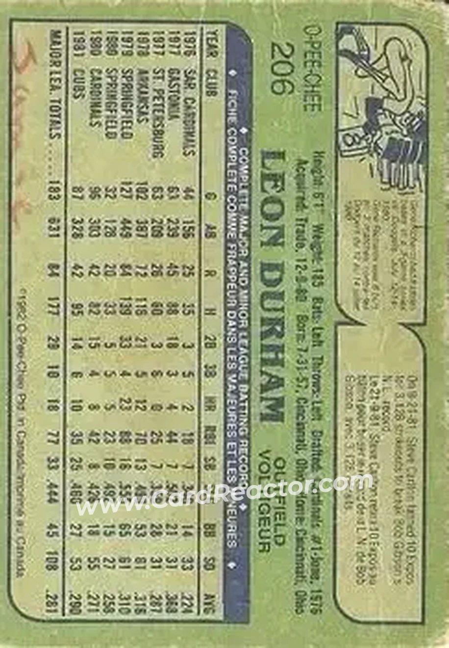 1982 O-Pee-Chee #206 - Leon Durham - Chicago Cubs - Back