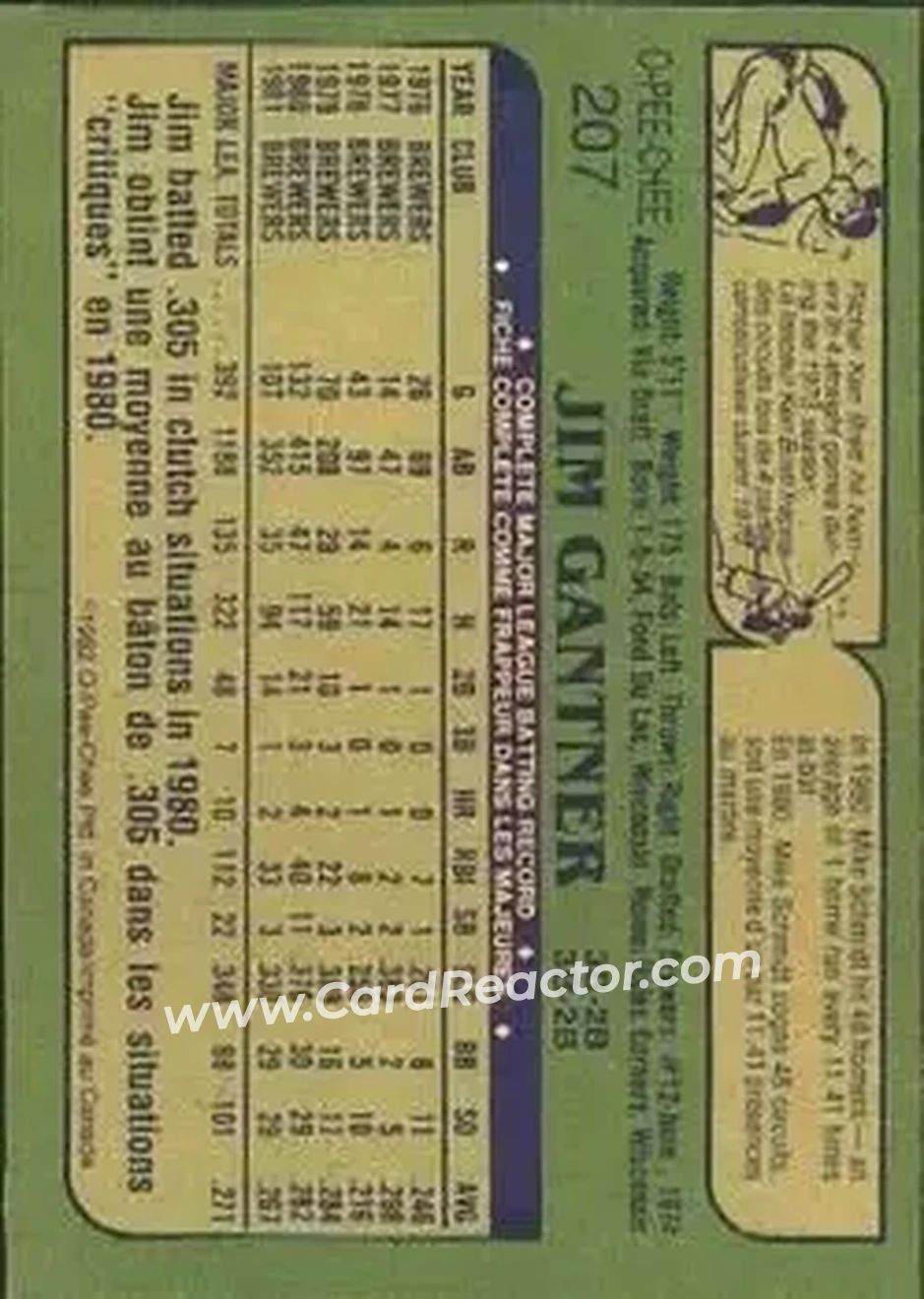 1982 O-Pee-Chee #207 - Jim Gantner - Milwaukee Brewers - Back