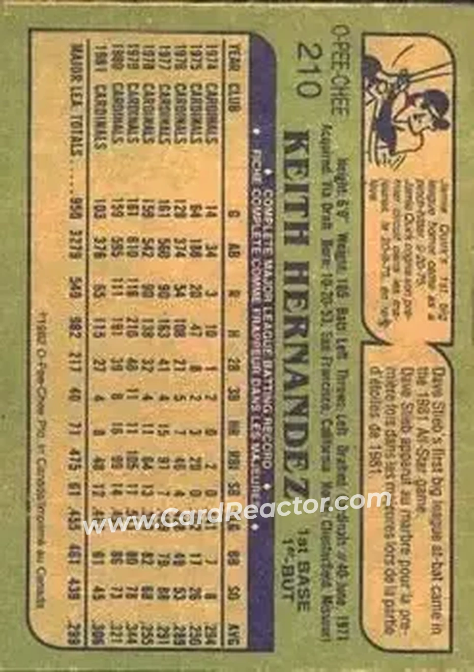 1982 O-Pee-Chee #210 - Keith Hernandez - St. Louis Cardinals - Back