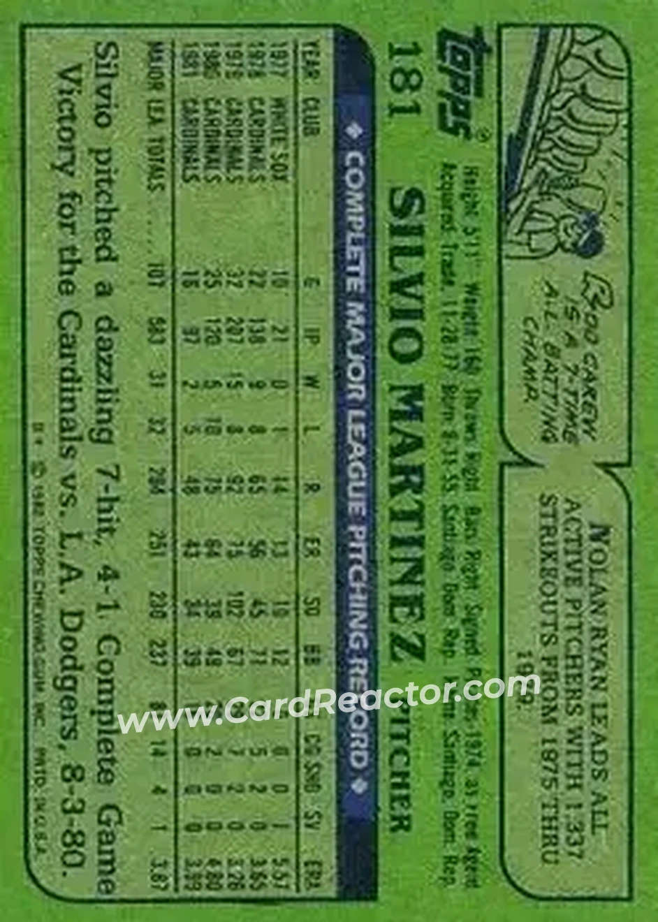 1982 Topps #181 - Silvio Martinez - St. Louis Cardinals - Back