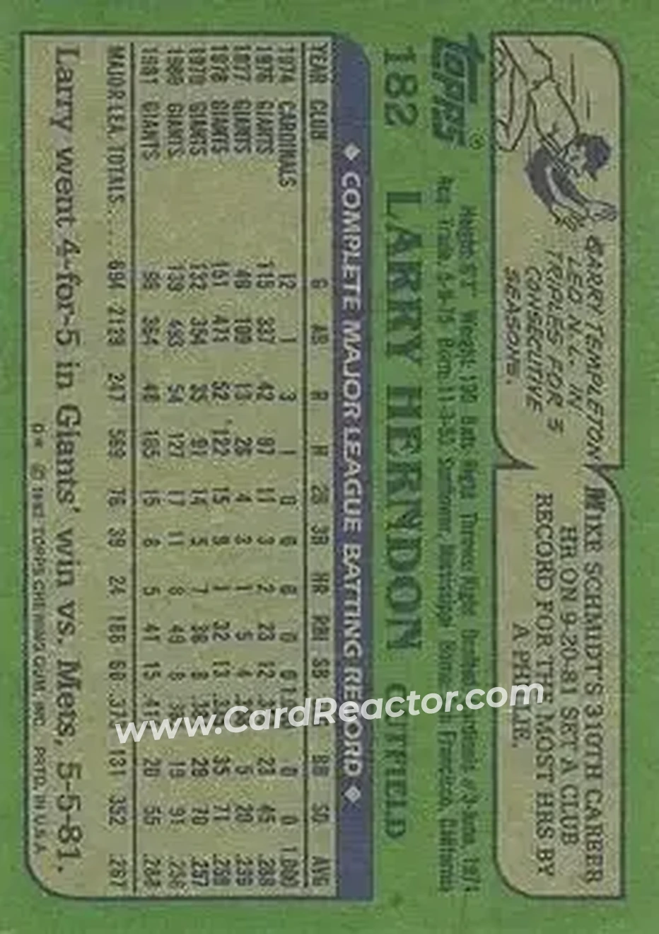 1982 Topps #182 - Larry Herndon - San Francisco Giants - Back