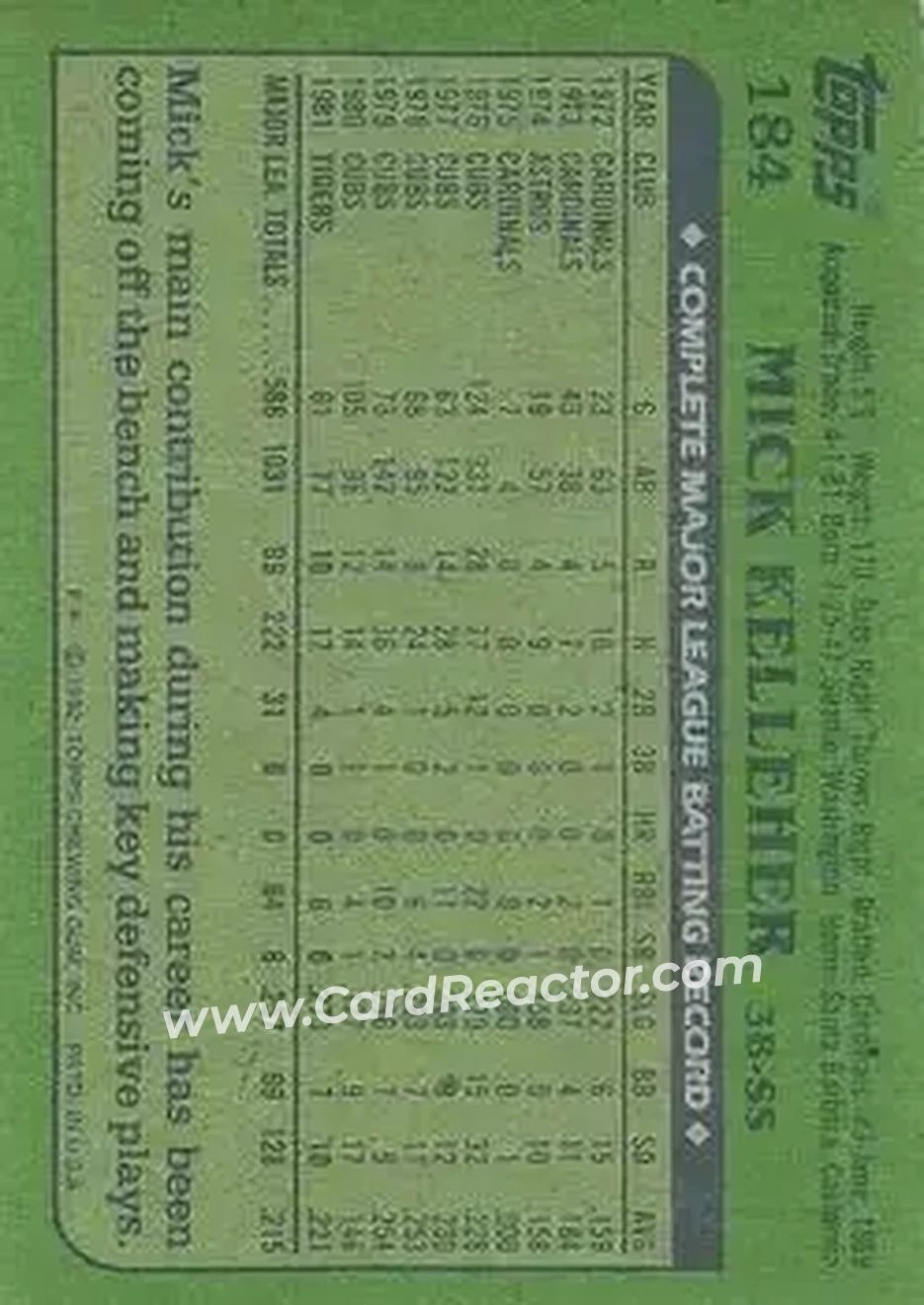 1982 Topps #184 - Mick Kelleher - Detroit Tigers - Back