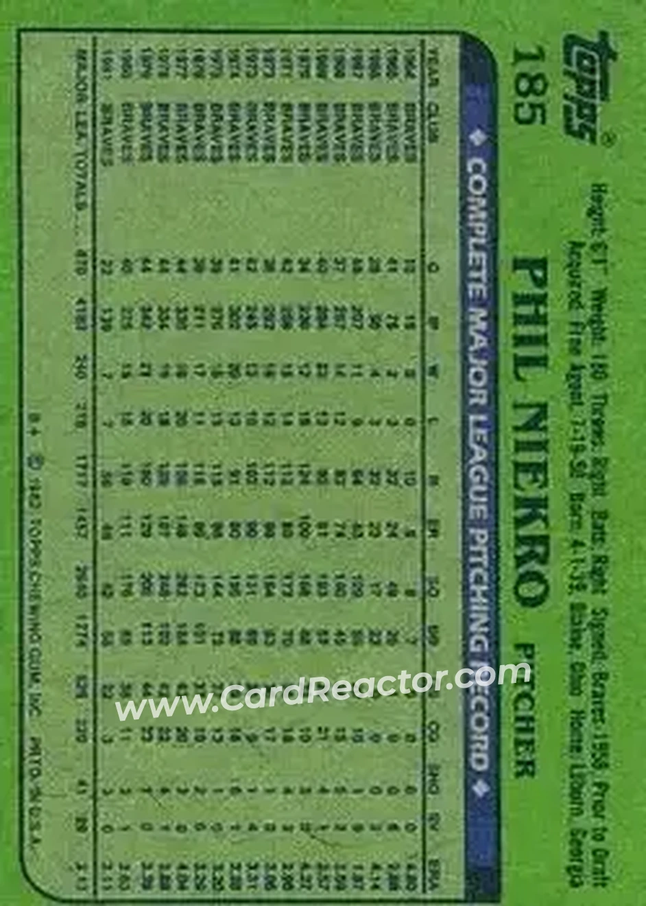1982 Topps #185 - Phil Niekro - Atlanta Braves - Back