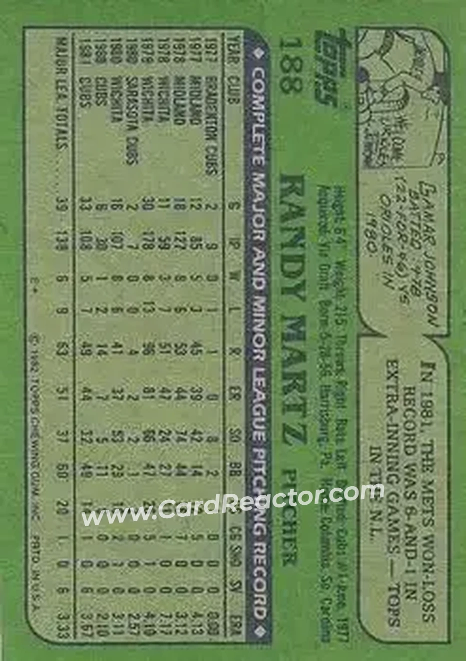 1982 Topps #188 - Randy Martz - Chicago Cubs - Back