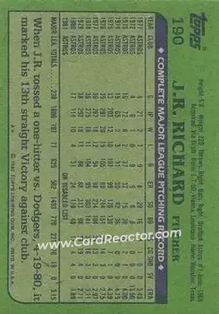 1982 Topps #190 - J.R. Richard - Houston Astros - Back