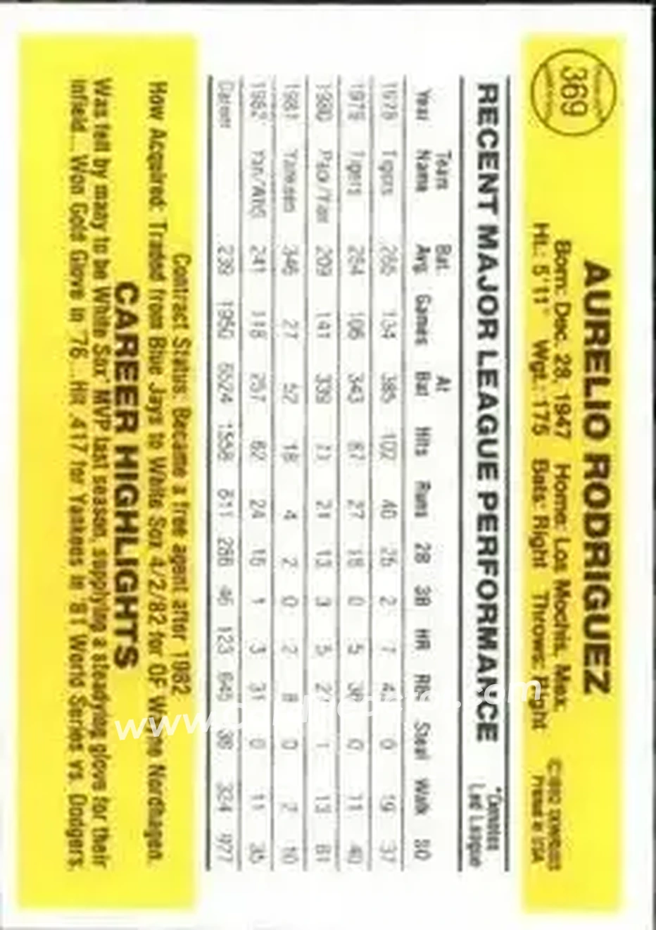 1983 Donruss #369 - Aurelio Rodriguez - Chicago White Sox - Back 1983 Donruss #369 - Aurelio Rodriguez - Chicago White Sox - Back