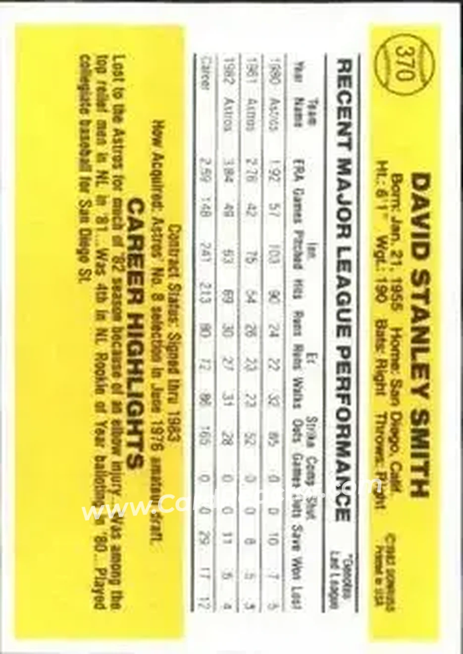 1983 Donruss #370 - Dave Smith - Houston Astros - Back