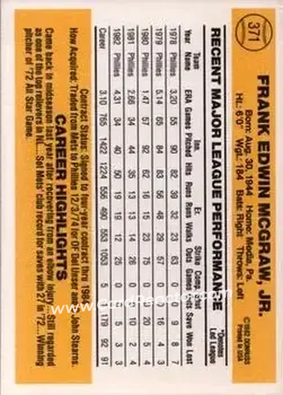 1983 Donruss #371 - Tug McGraw - Philadelphia Phillies - Back