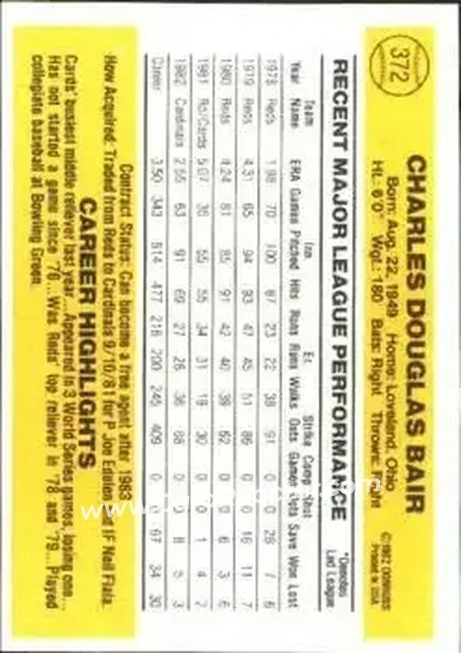 1983 Donruss #372 - Doug Bair - St. Louis Cardinals - Back