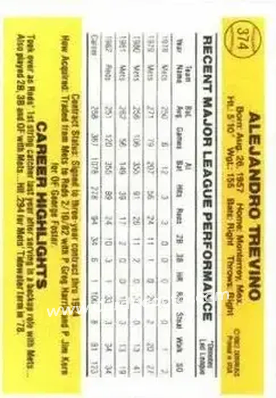 1983 Donruss #374 - Alex Trevino - Cincinnati Reds - Back