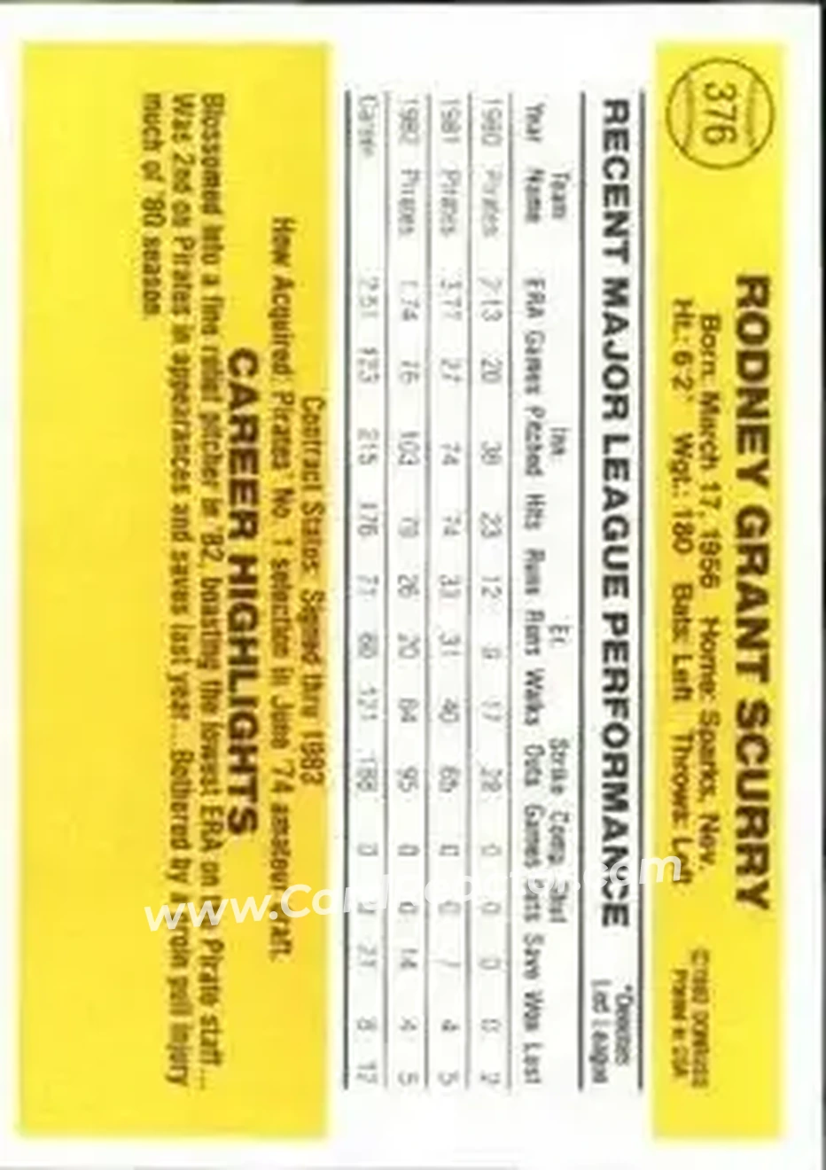 1983 Donruss #376 - Rod Scurry - Pittsburgh Pirates - Back