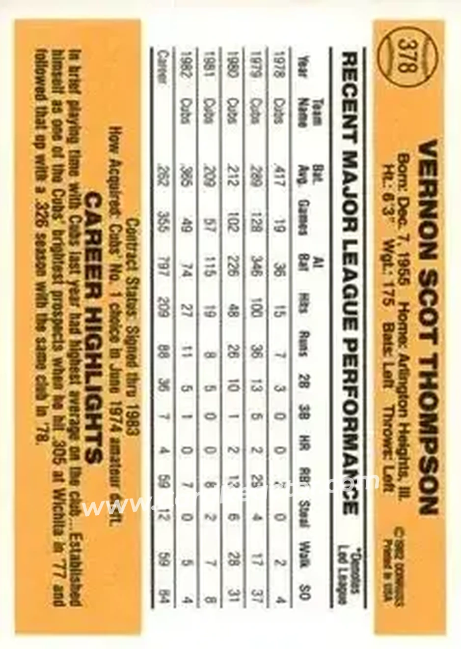 1983 Donruss #378 - Scot Thompson - Chicago Cubs - Back