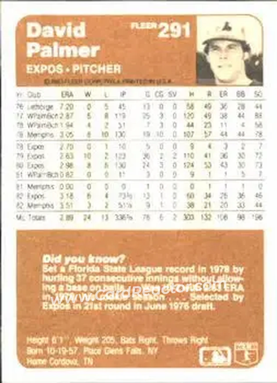 1983 Fleer #291 - Dave Palmer - Montreal Expos - Back 1983 Fleer #291 - Dave Palmer - Montreal Expos - Back