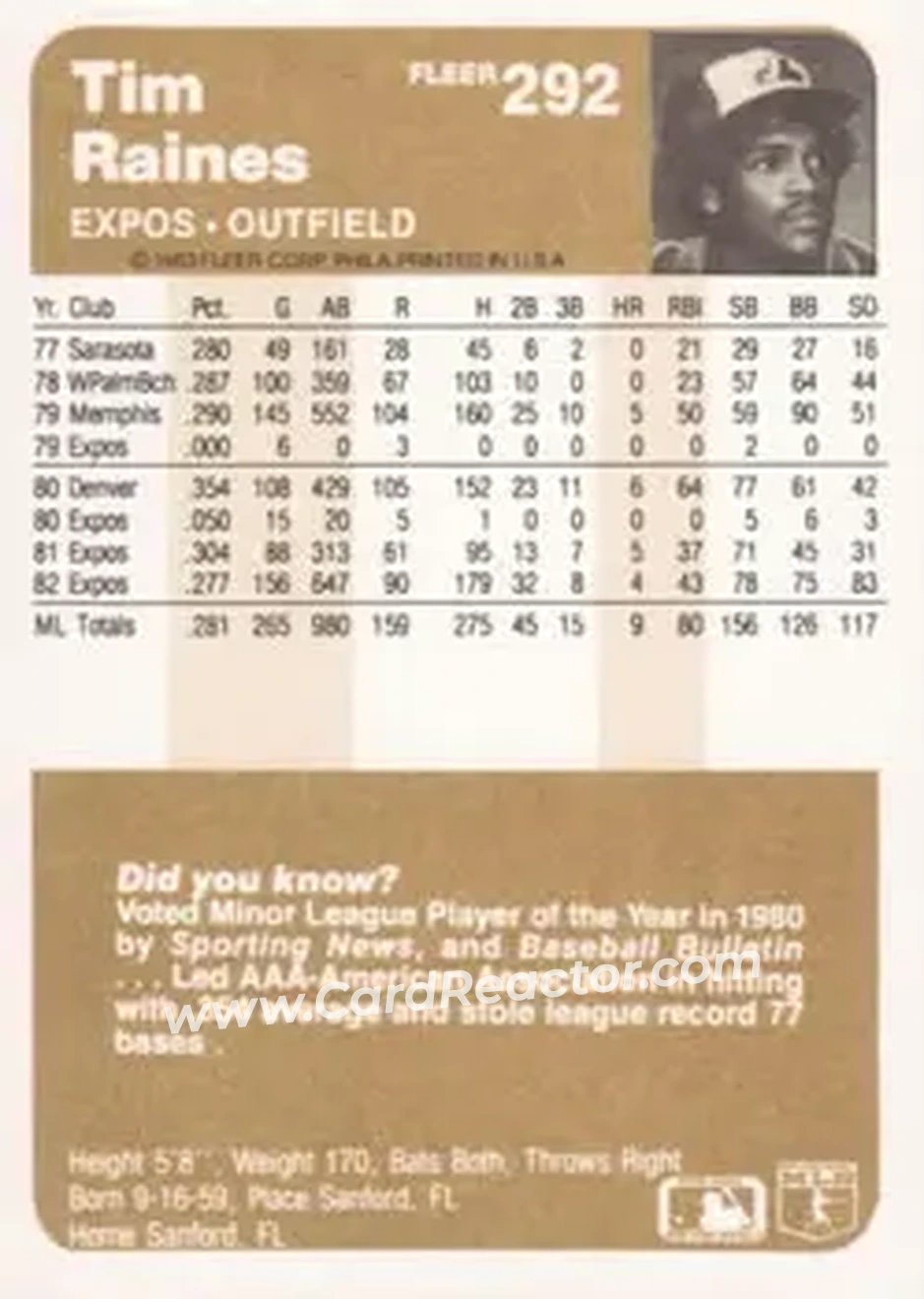 1983 Fleer #292 - Tim Raines - Montreal Expos - Back