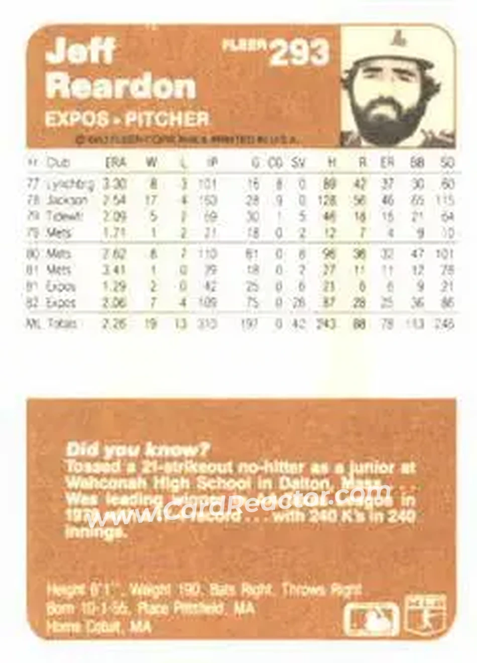 1983 Fleer #293 - Jeff Reardon - Montreal Expos - Back