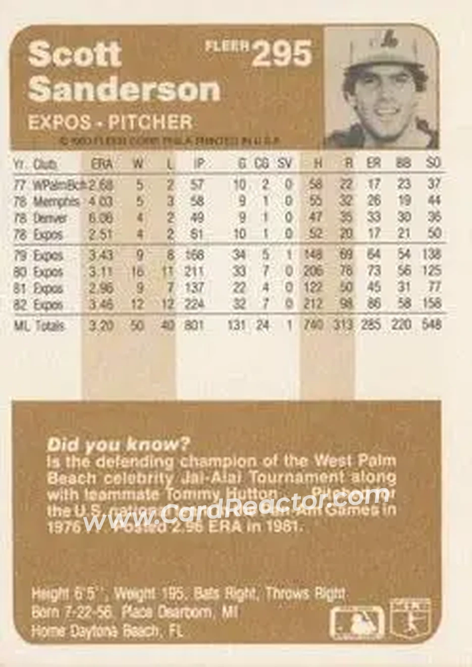 1983 Fleer #295 - Scott Sanderson - Montreal Expos - Back 1983 Fleer #295 - Scott Sanderson - Montreal Expos - Back