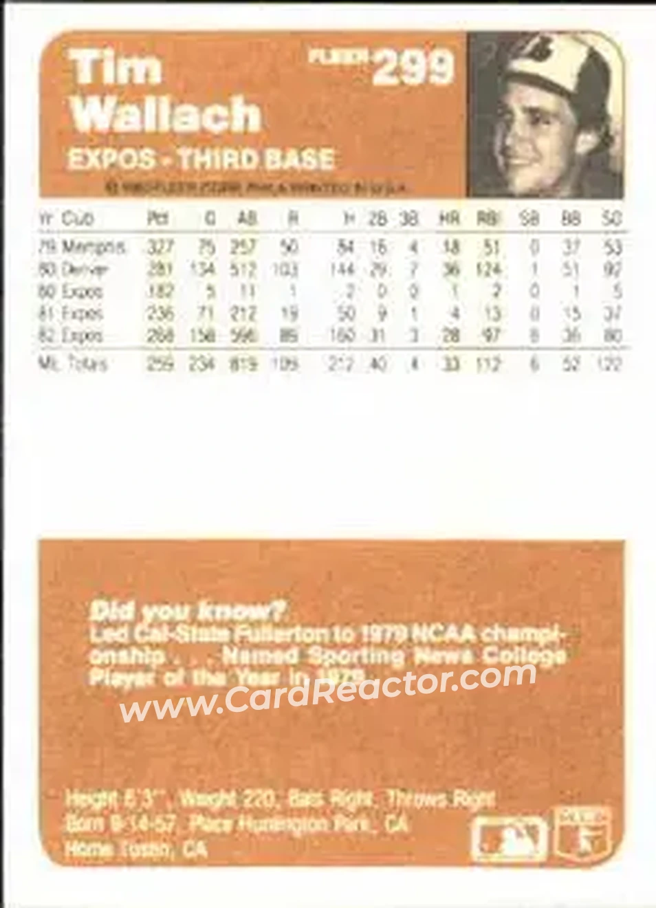 1983 Fleer #299 - Tim Wallach - Montreal Expos - Back