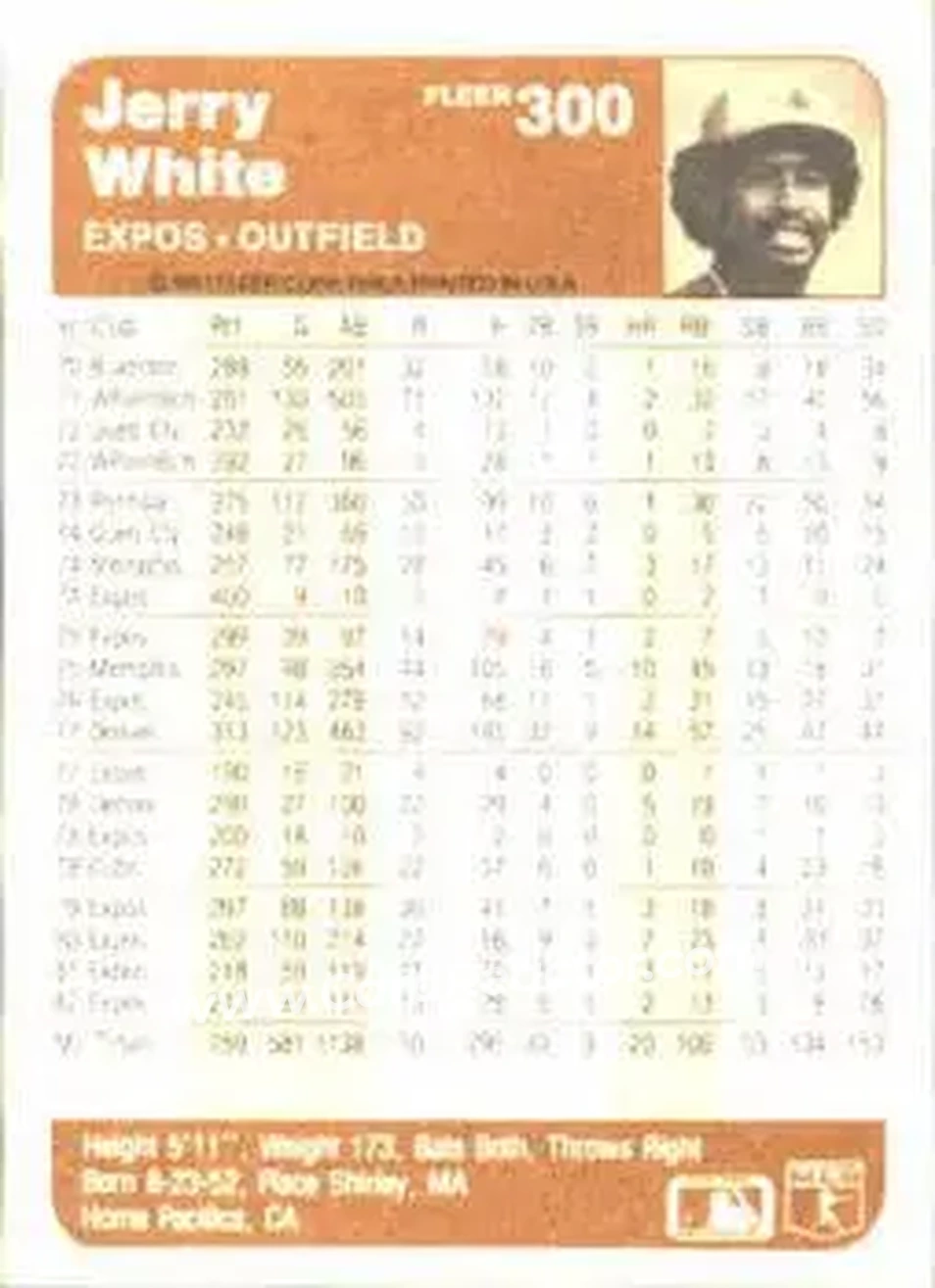 1983 Fleer #300 - Jerry White - Montreal Expos - Back
