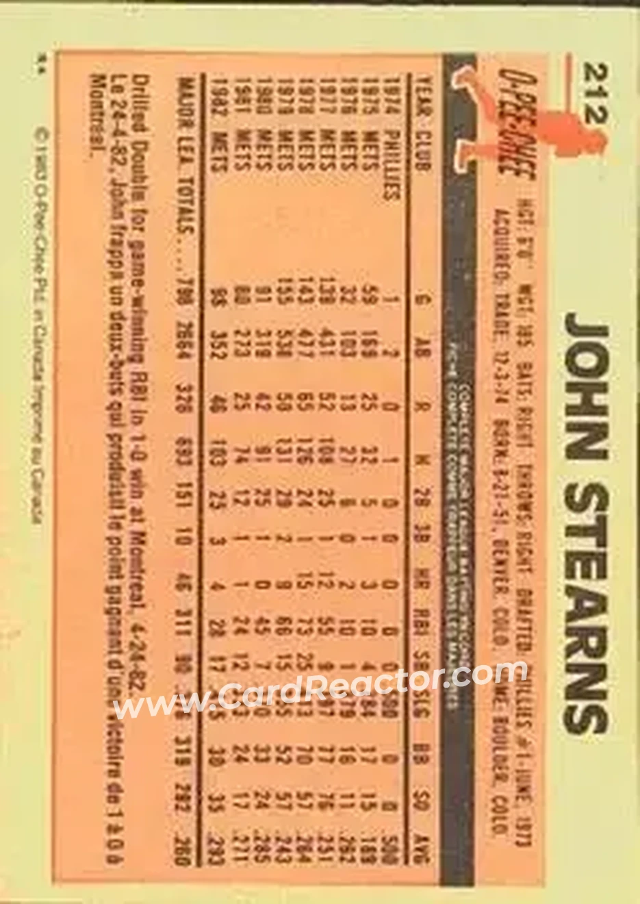 1983 O-Pee-Chee #212 - John Stearns - New York Mets - Back