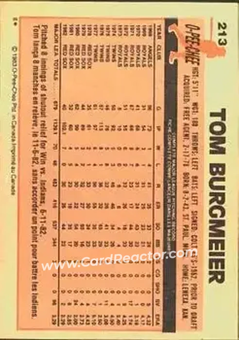 1983 O-Pee-Chee #213 - Tom Burgmeier - Oakland Athletics - Back
