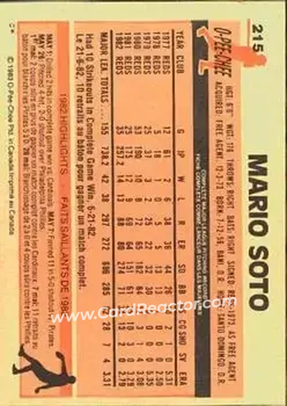 1983 O-Pee-Chee #215 - Mario Soto - Cincinnati Reds - Back 1983 O-Pee-Chee #215 - Mario Soto - Cincinnati Reds - Back