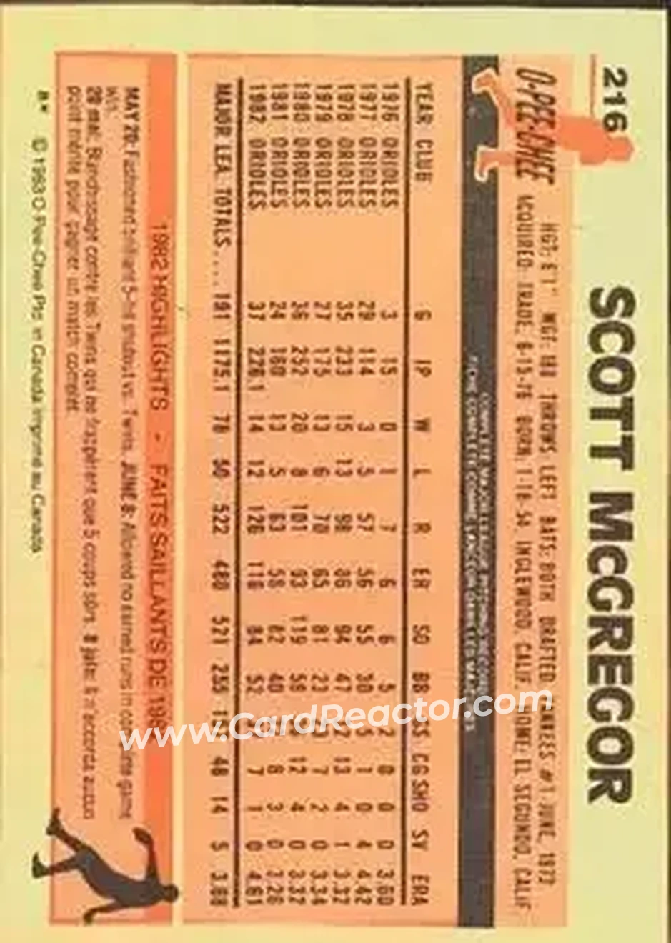 1983 O-Pee-Chee #216 - Scott McGregor - Baltimore Orioles - Back