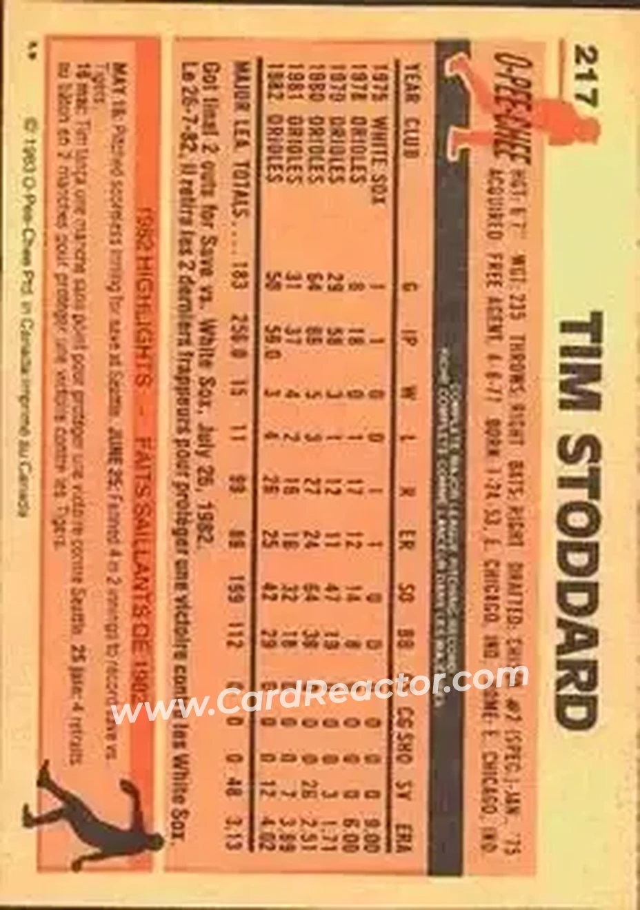 1983 O-Pee-Chee #217 - Tim Stoddard - Baltimore Orioles - Back