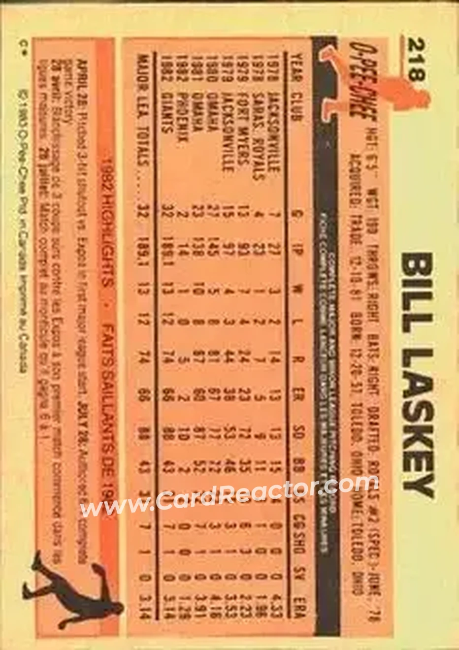 1983 O-Pee-Chee #218 - Bill Laskey - San Francisco Giants - Back