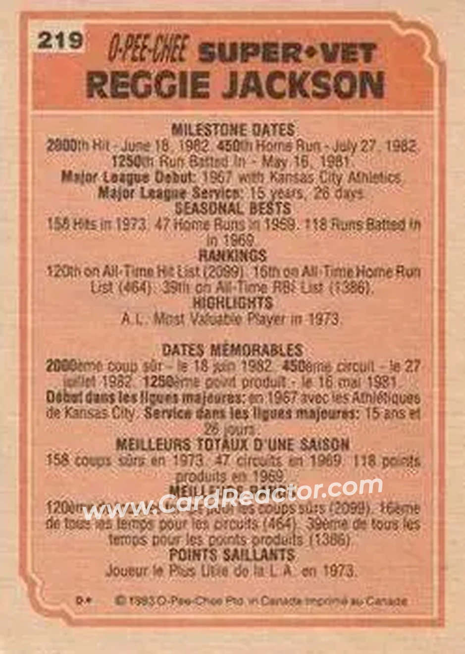 1983 O-Pee-Chee #219 - Reggie Jackson (b.1946 OF) - Back 1983 O-Pee-Chee #219 - Reggie Jackson (b.1946 OF) - Back